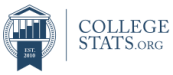 College Stats logo